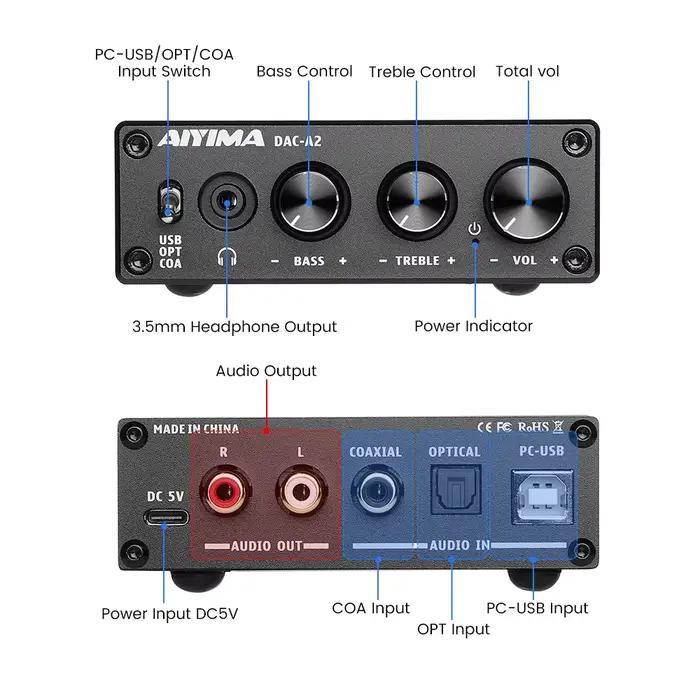 AIYIMA DAC-A2 Décodeur audio HiFi, amplificateur de casque USB, sortie coaxiale optique, DAC stéréo 