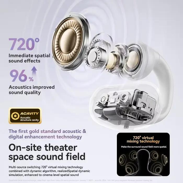 Sanag Z50S oreille ouverte Conduction d'air Tws écouteurs Bluetooth casque sans fil sport oreille Cl