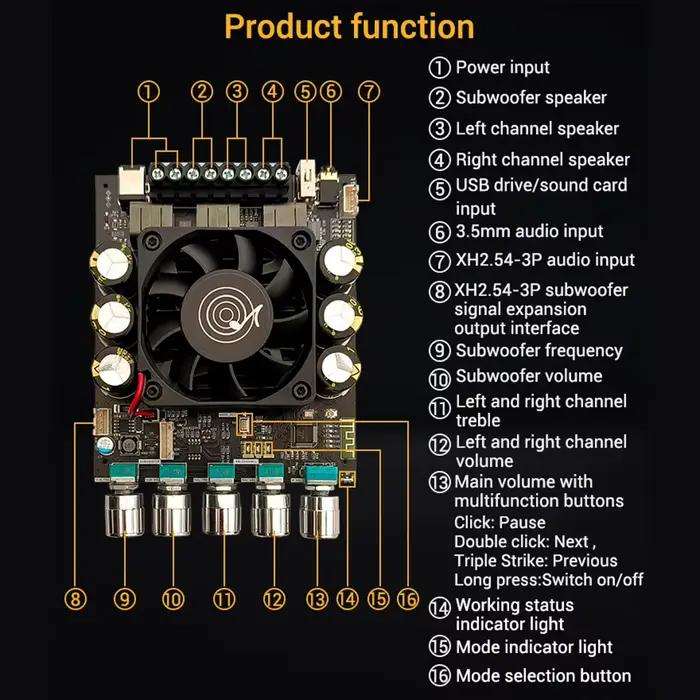 160W + 160W + 220W 2.1 canaux Bluetooth carte amplificateur de son Module amplificateur de basse lou