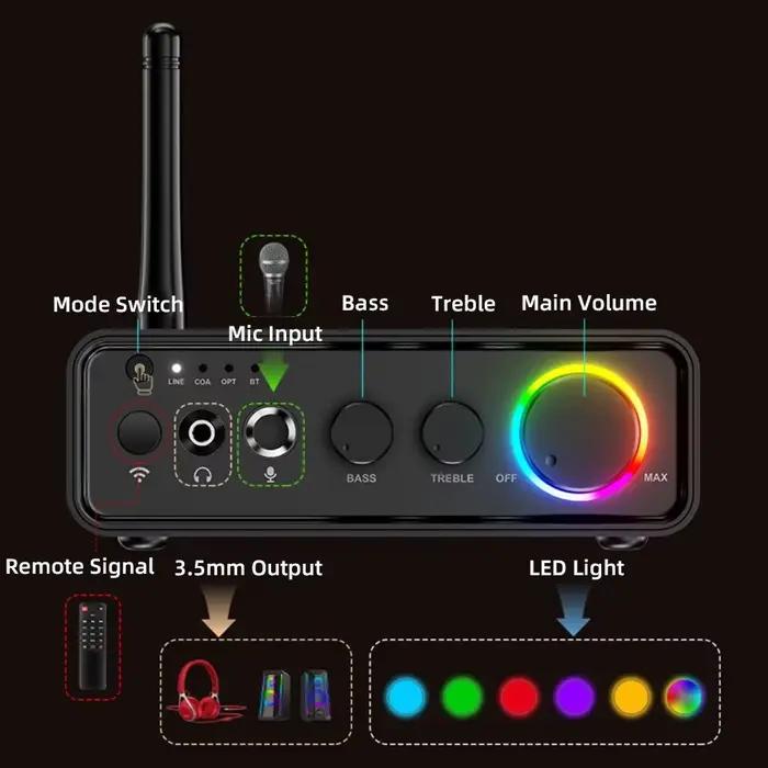 Amplificateur audio WOOPKER 200W MT19 BT TPA3116D2 Bluetooth 5.3 Classe D 2.0 canaux Hifi avec lumiè