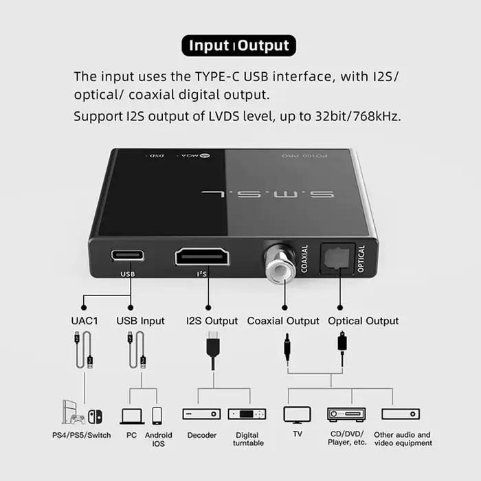 SMSL PO100 PRO décodeur Audio USB Interface numérique décodage MQA XOMS XU316 DSD64 optique Coaxial 