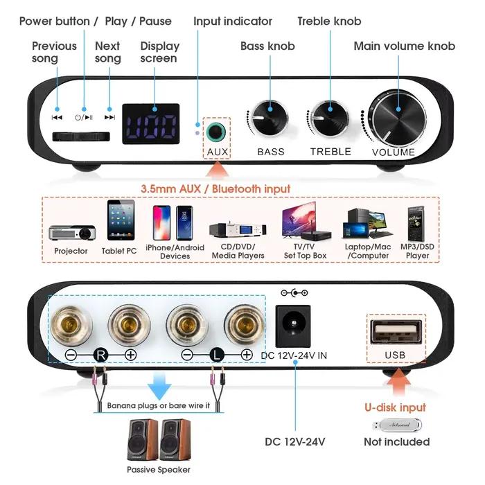 Nobsound-Mini amplificateur numérique Bluetooth 5.0, haut-parleur pour la maison, la voiture, la mar
