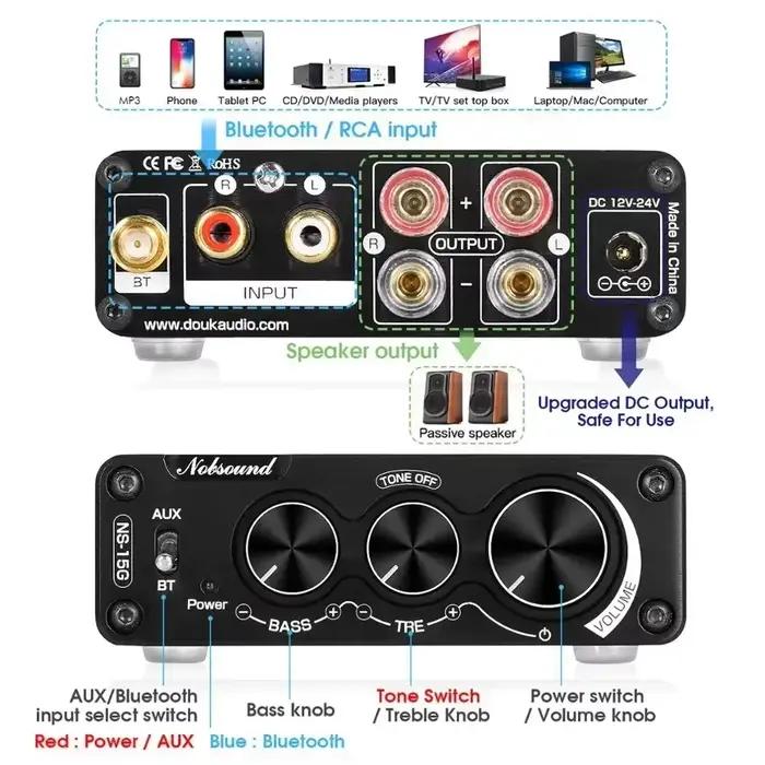 Douk Audio-Mini amplificateur de puissance numérique Bluetooth 5.0, stéréo HiFi, ampli classe D, bas
