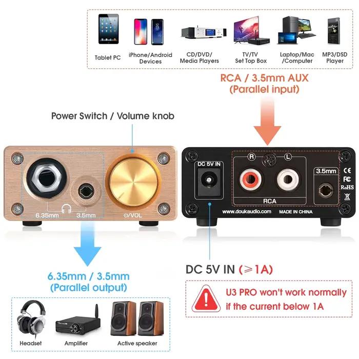 Douk Audio U3PRO HiFi amplificateur de casque Mini classe A amplificateur de bureau pour casques DC5