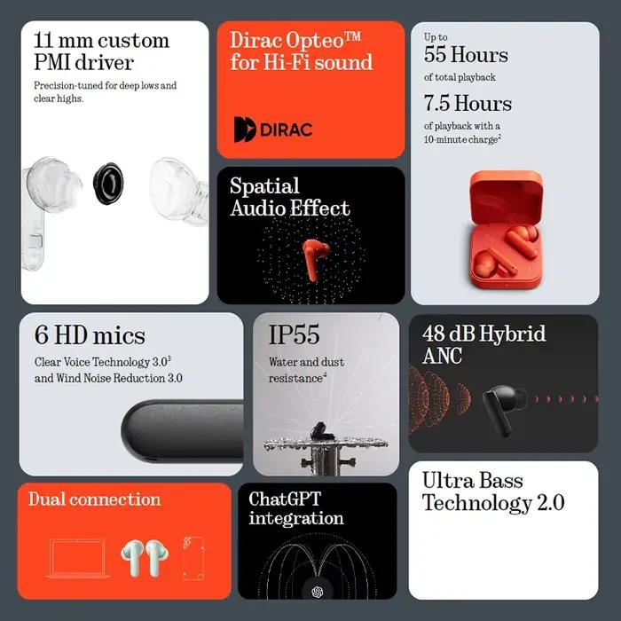 Première mondiale des Nothing CMF Buds 2 avec micros de haute qualité Dirac Opteo 6, qualité sonore 