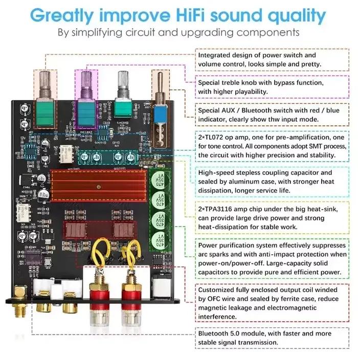 Douk Audio-Mini amplificateur de puissance numérique Bluetooth 5.0, stéréo HiFi, ampli classe D, bas