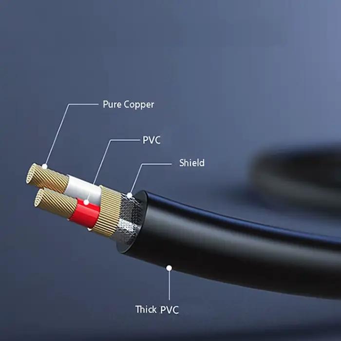 Câble audio pour touristes