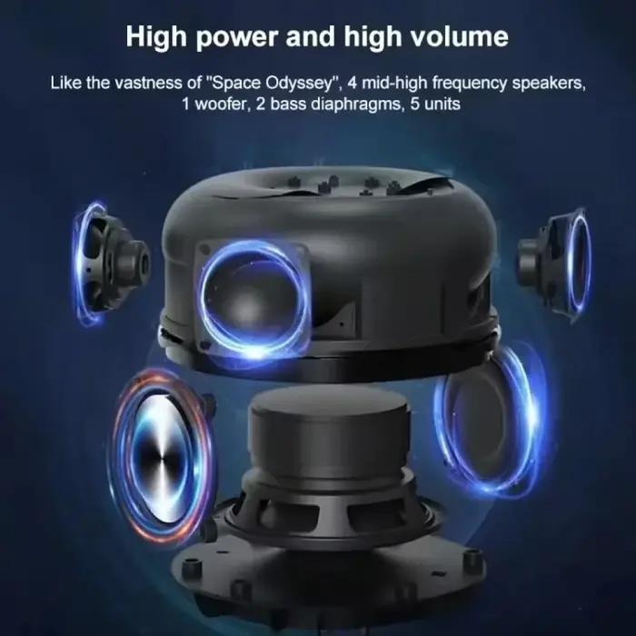 HautréusBluetooth sans fil haute puissance
