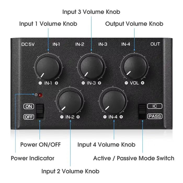 Nobsound MC5-BX Mini Stéréo 4 Canal Audio centre commercial Ultra Faible Bruit Maison/Studio/ Bar Ligne