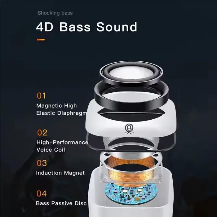 Hifi Mini ordinateur de bureau filaire USB double haut-parleur