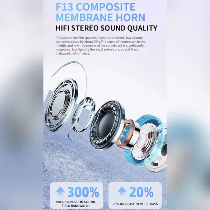UEESFIT A5 – écouteurs sans fil Bluetooth TWS, casque de musique, casque de sport et de jeu, micro HD avec commande tactile, pour téléphone
