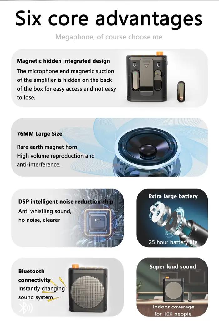 Mégaphone Bluetooth sans fil avec microphone à clipser