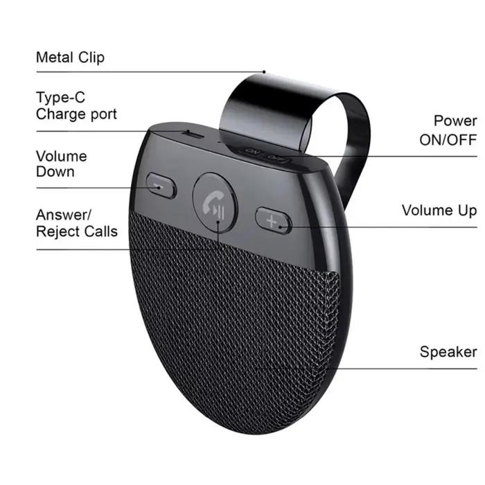 Haut-parleur Bluetooth 5.0