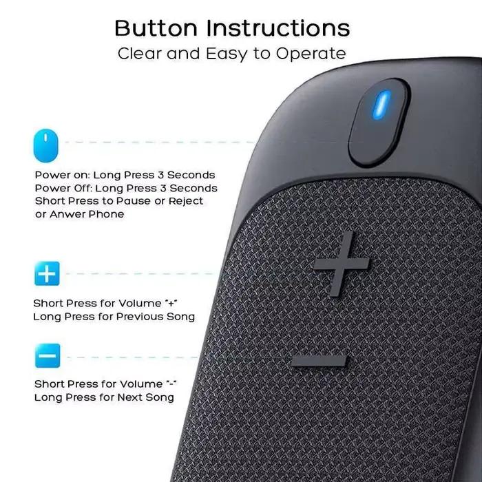 Haut-parleur Bluetooth étanche pour cyclisme et plein air avec support magnétique occasionnels spéciales pour randonneurs et amoureux de la musique