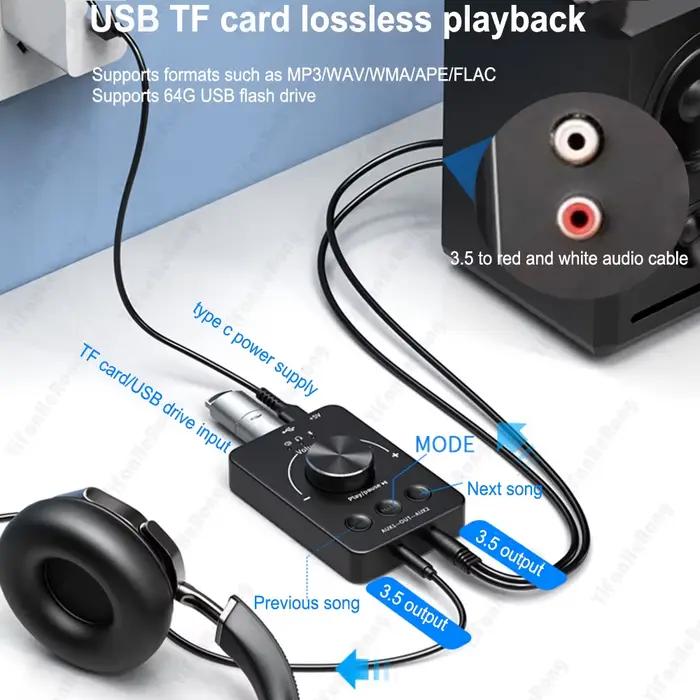 Bouton de contrôle du Volume USB
