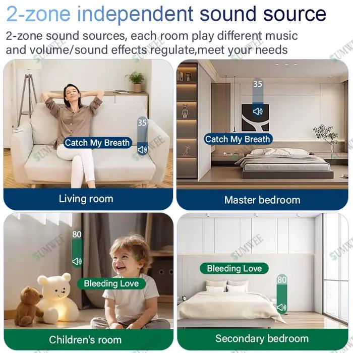 Système audio intelligent pour cinéma maison