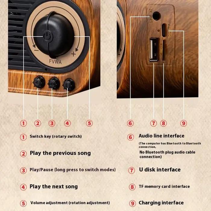 Haut-parleur Bluetooth rétro en bois