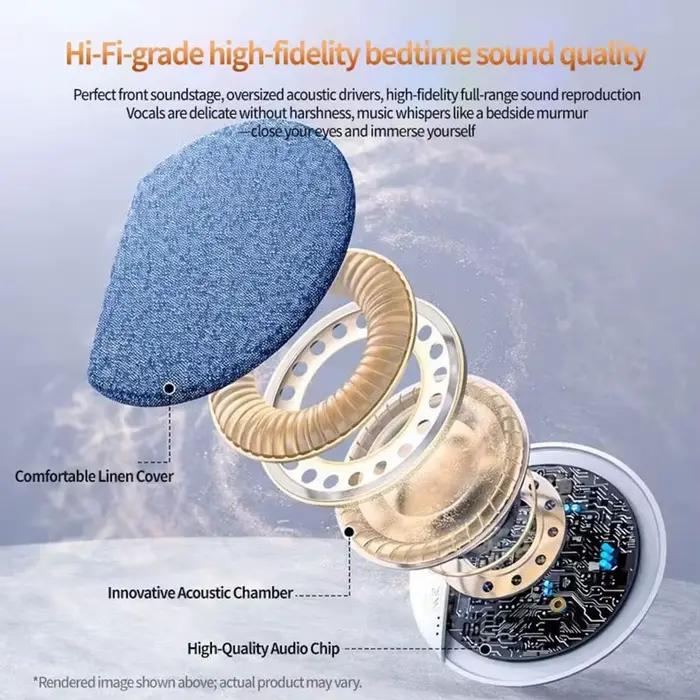 Haut-parleur Bluetooth sans fil pour oreiller
