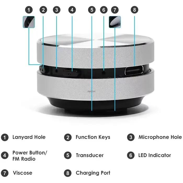 Petit haut-parleur Bluetooth