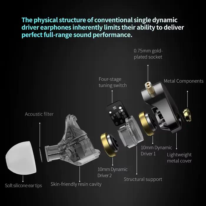 KZ Castor PRO-Écouteurs intra-auriculaires dynamiques Castor Pro 2esse
