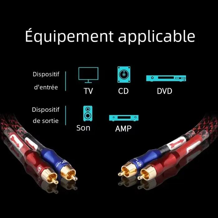 Paire stéréo HIFI YYAUDIO câble RCA haute performance Audio HiFi Premium pour haut-parleurs projecteurs lecteurs DVD microphones amplificateurs