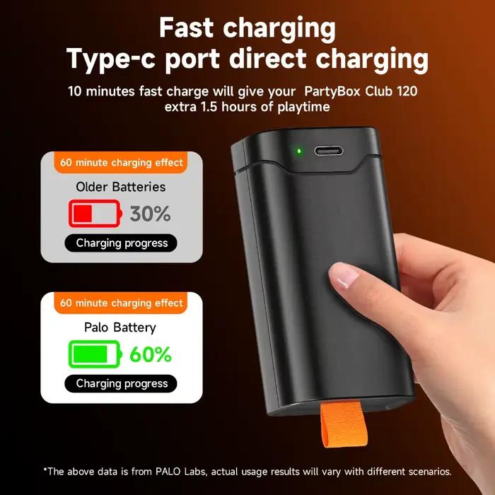 Batterie de rechange 6000mAh pour JBL PartyBox Club 120