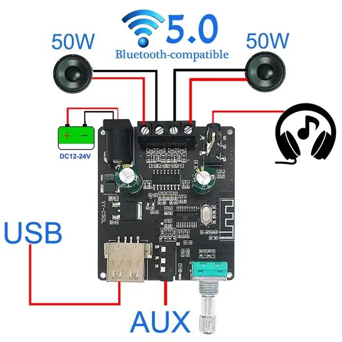 Haut-parleur stéréo Portable à vibrations