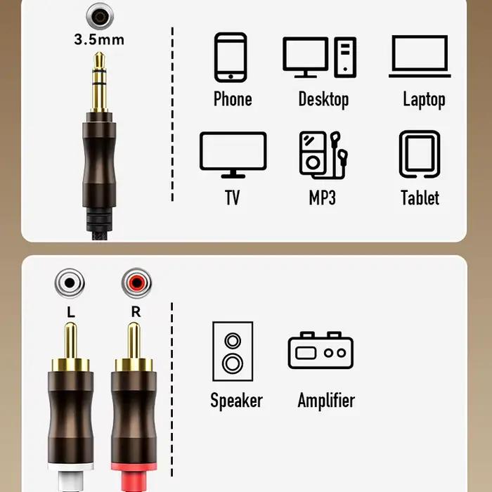 Câble audio RCA vers Jack 3