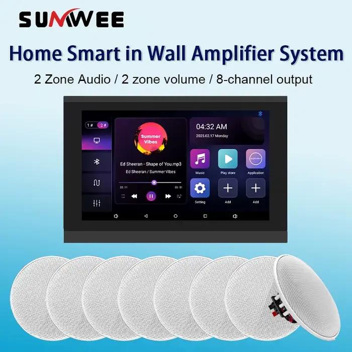 Système audio intelligent pour cinéma maison