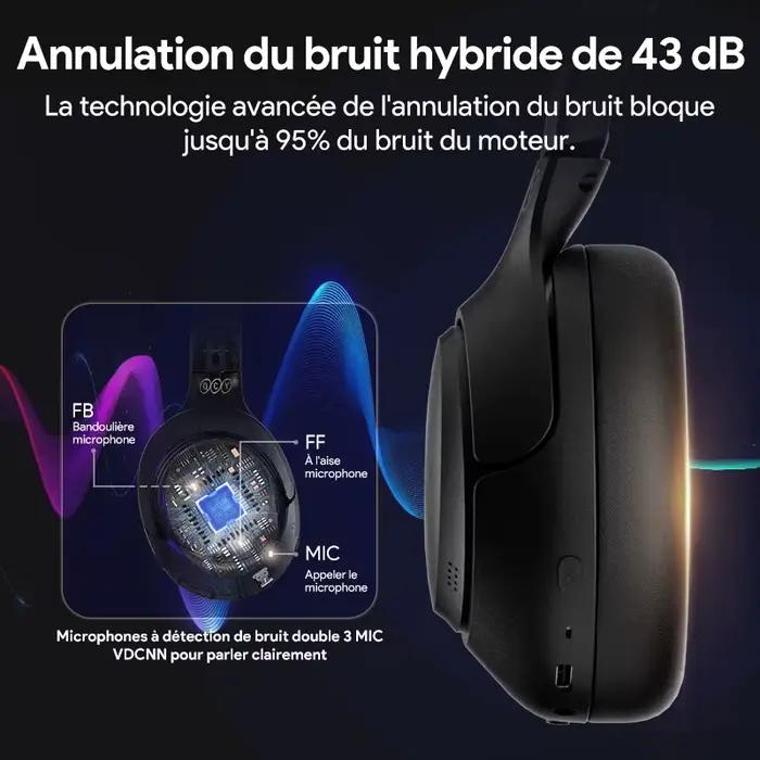 Casque sans fil QCY H3 ANC suppression active du bruit hybride pour écouteurs Bluetooth 5.4 audio haute résolution occasions spéciales bureau sport natation