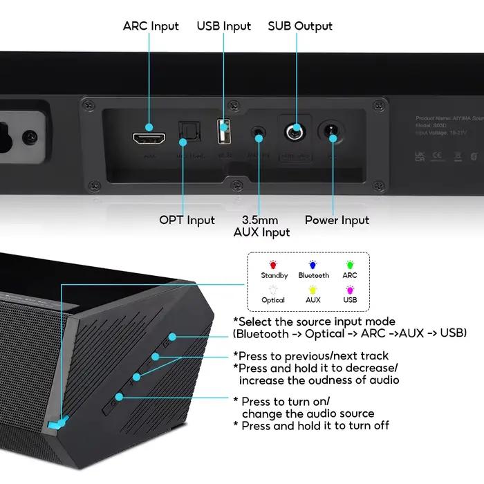 Barre de son audio S03D avec caisson de basses pour TV domestique