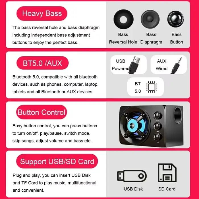 Haut-parleur Bluetooth actif USB stéréo Hifi 3D
