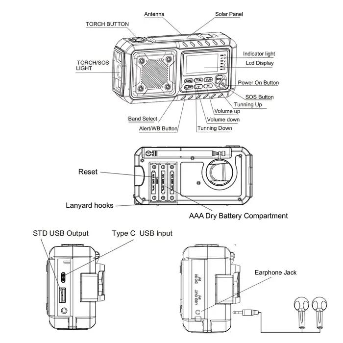 LOTOTG Portable d'urgence énergie solaire Radio manivelle charge AM/FM météo Radio Led lecture lampe