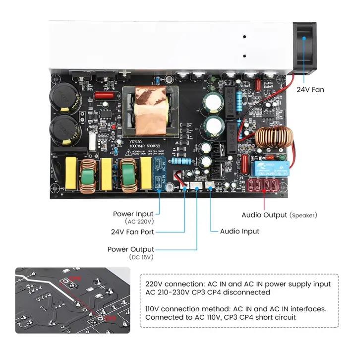 Amplificateur de puissance ABGI-Home Theater 1000W