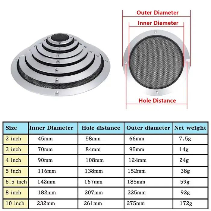 Grille de protection pour haut-parleur en métal